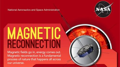 Magnetic Reconnection Throughout the Universe (Infographic)